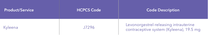 Table of HCPCs codes for Kyleena®, Mirena® and Skyla® Table with Healthcare Common Procedure Coding System codes (Kyleena J-code) for Kyleena® (levonorgestrel-releasing intrauterine system) 19.5 mg IUD.