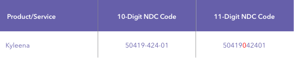 Table of NDC codes for Kyleena®, Mirena® and Skyla® Table with 10- and 11-digit National Drug Code ID numbers for Kyleena® (levonorgestrel-releasing intrauterine system) 19.5 mg IUD.
